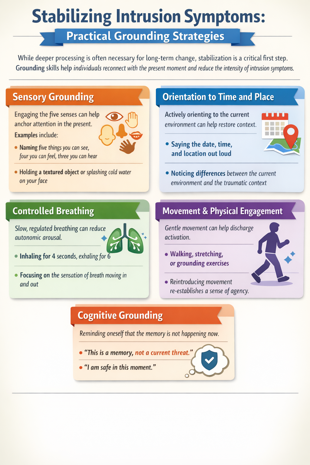 PTSD Intrusion Symptoms: Why They Happen - Find Inner Calm